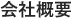 会社概要